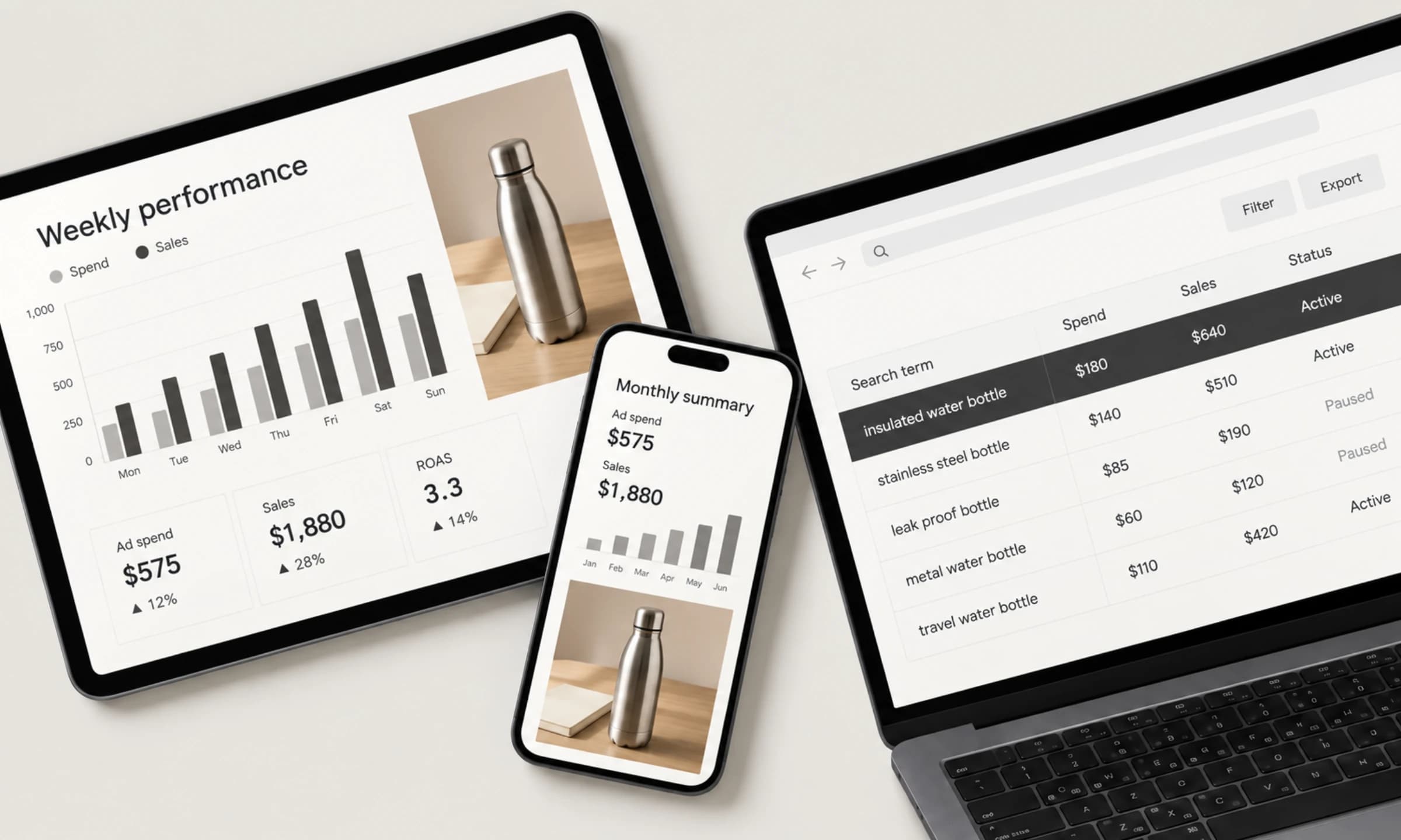 Tablet, Smartphone und Laptop zeigen ein Werbe-Dashboard: ein Balkendiagramm mit wöchentlichen Ausgaben und Umsätzen, eine Monatsübersicht und eine Tabelle mit Ausgaben und Umsatz je Suchbegriff; zwei Begriffe sind pausiert, der beste ist hervorgehoben.